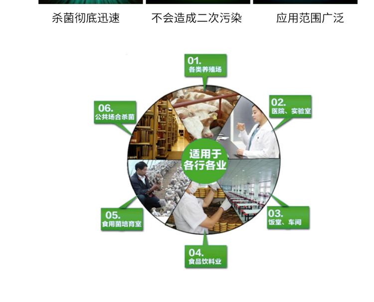 掛壁式臭氧消毒機詳情頁_12.jpg