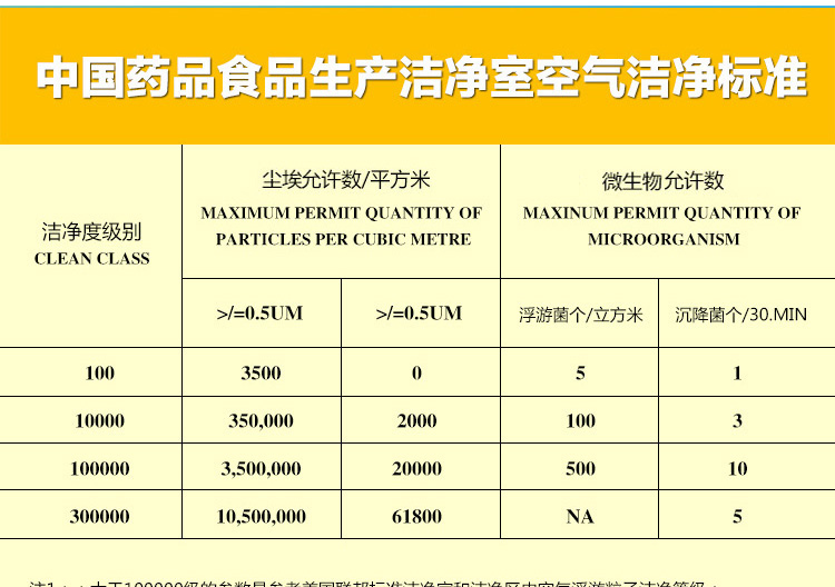 內置式臭氧消毒機詳情頁_05.jpg