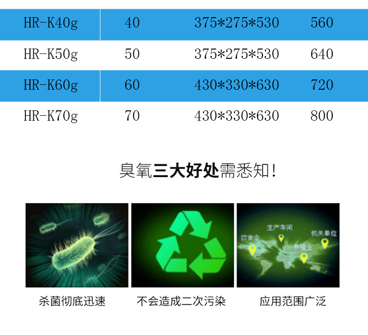 內置式臭氧消毒機詳情頁_09.jpg