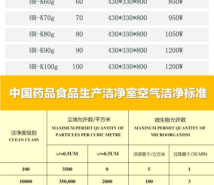 移動式消毒機詳情頁_15.jpg