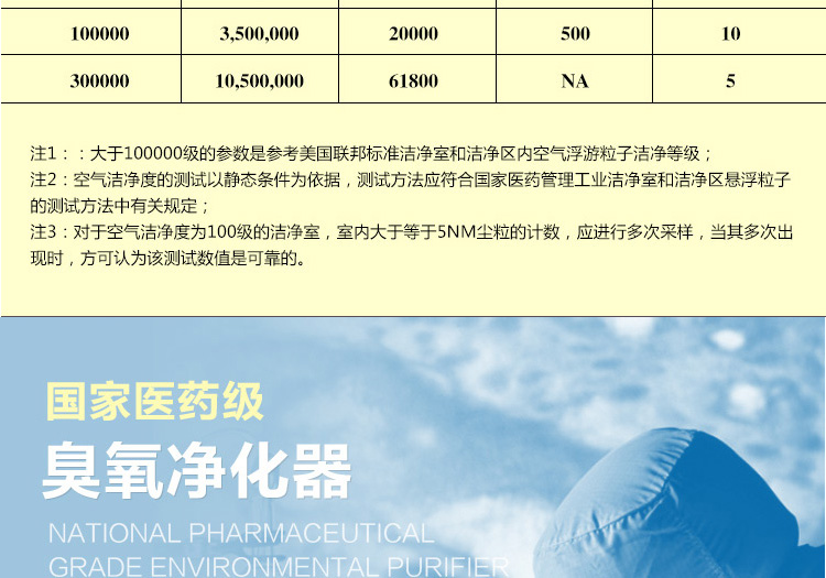 移動式消毒機詳情頁_16.jpg