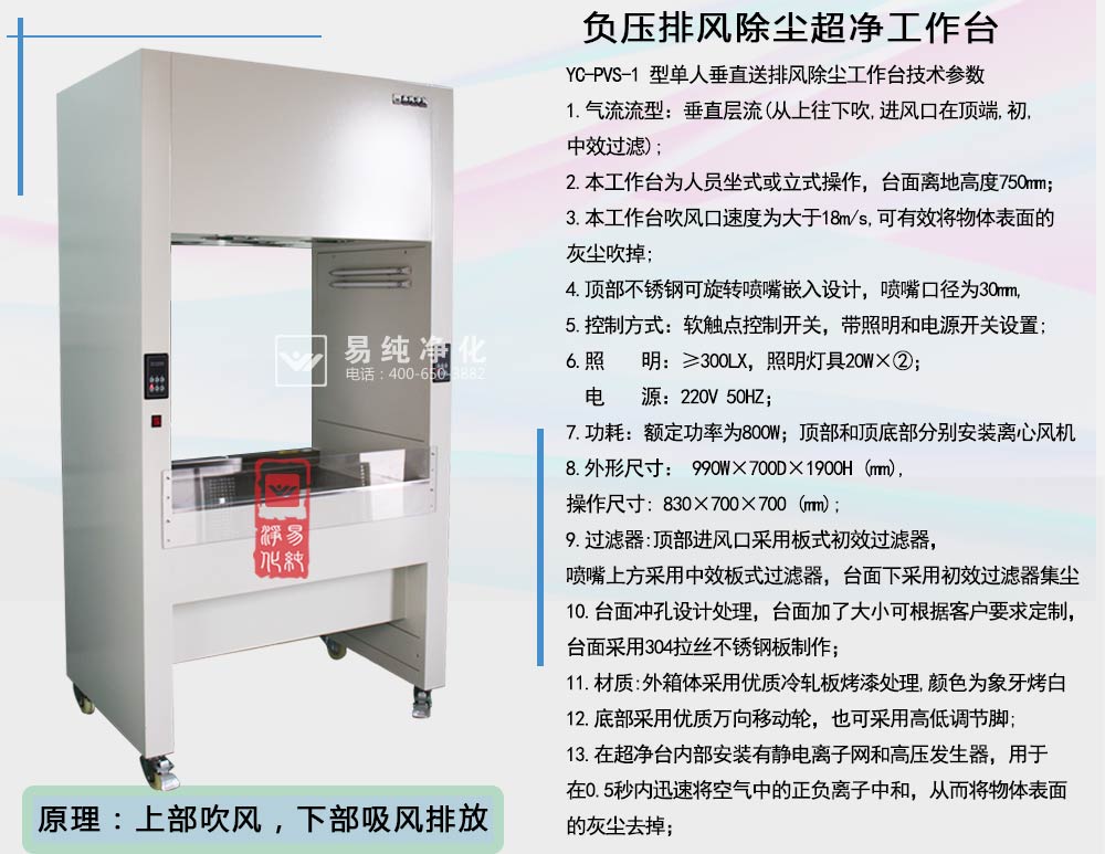 負壓排風除塵超凈工作臺_07.jpg